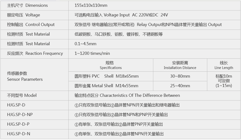 SP-D金屬板片料重疊檢測控制儀器參數(shù)