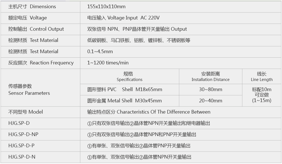 SP-D-NP五金沖壓雙料重疊檢測(cè)器參數(shù)