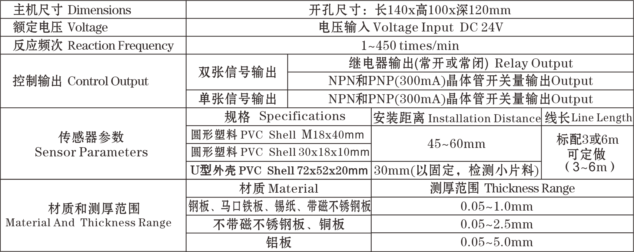 SP-C1金屬板智能雙張檢測(cè)控制儀器
