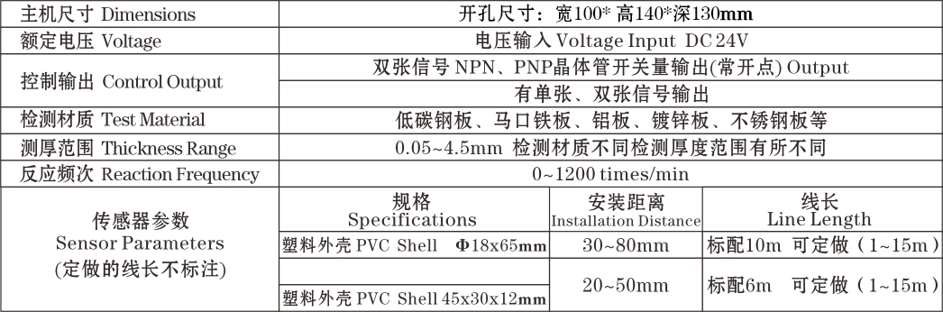 NP2A常開參數(shù)