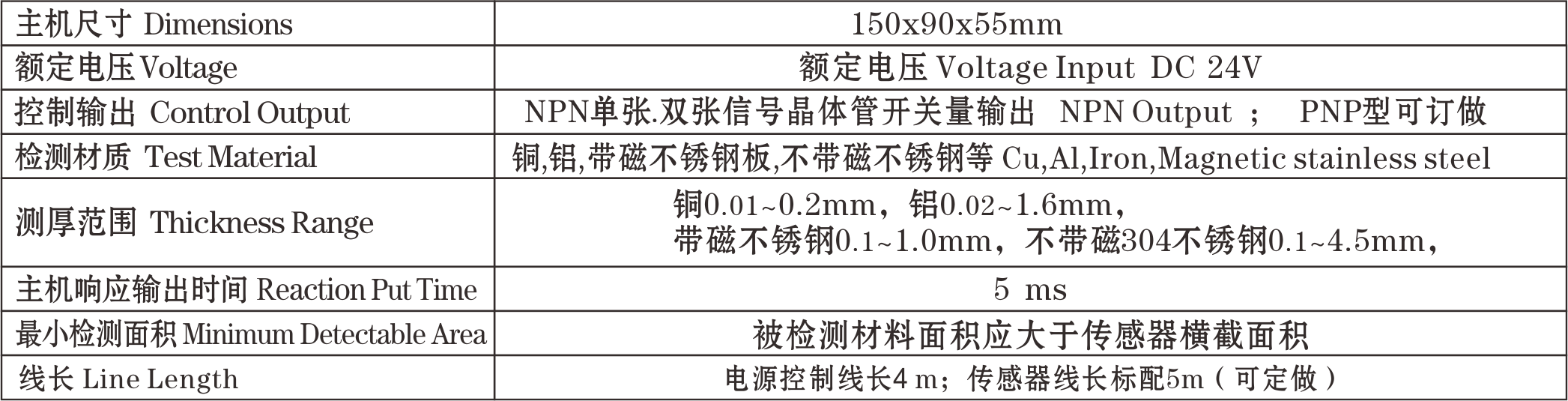 SP-816單探頭重疊檢測(cè)器參數(shù)