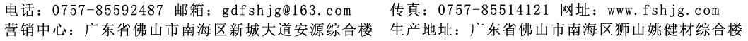 通知抬頭地址